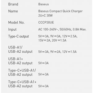 Baseus Super Szybka Ładowarka 2 USB + USB C PD 30W
